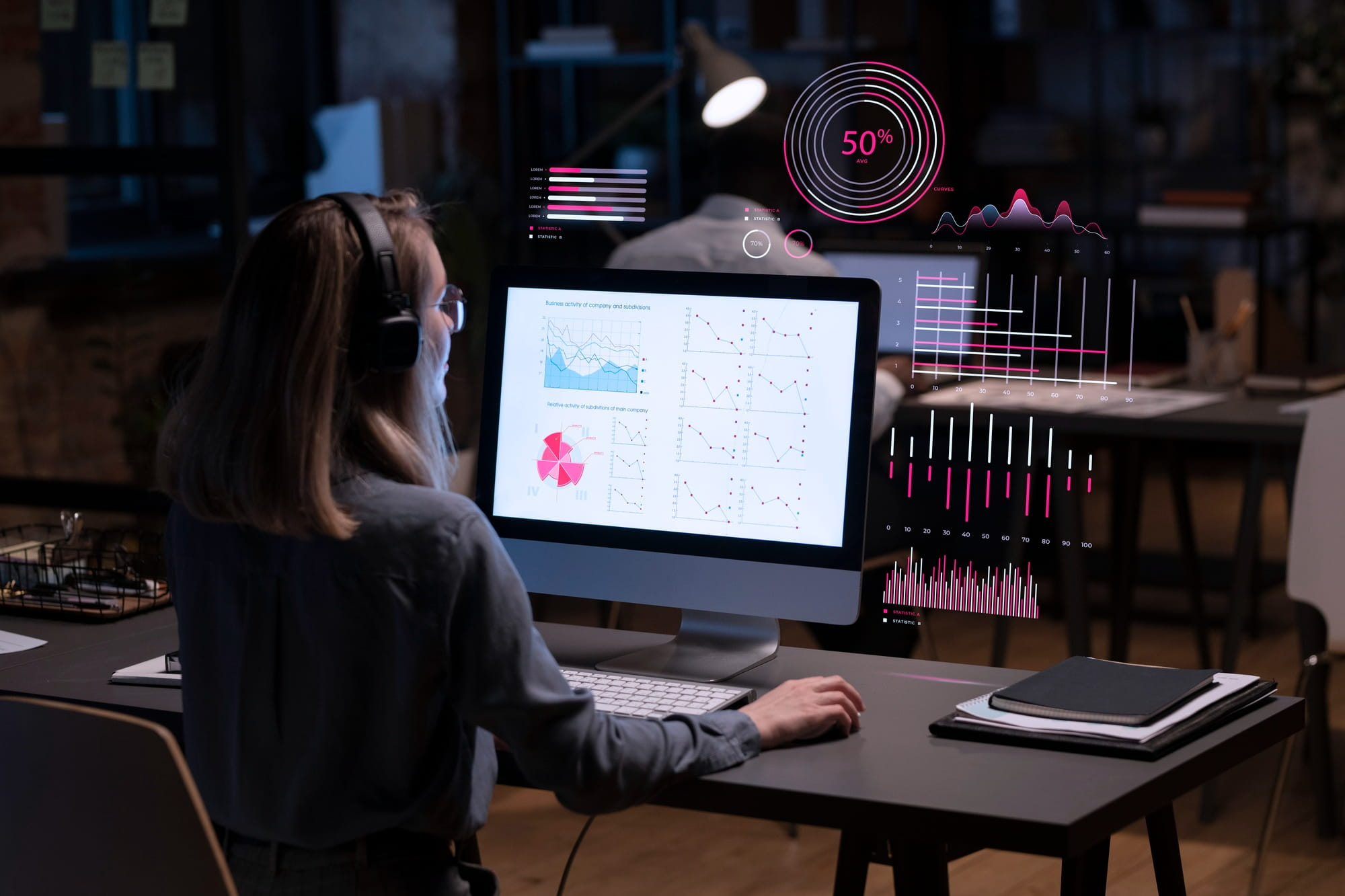 AI-Powered SEM Agency