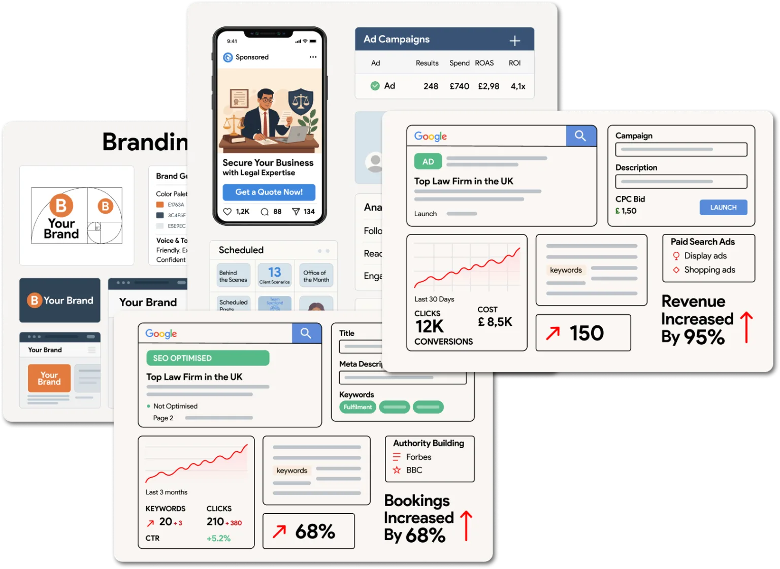 Connecting Clients to Trusted Legal Expertise Online