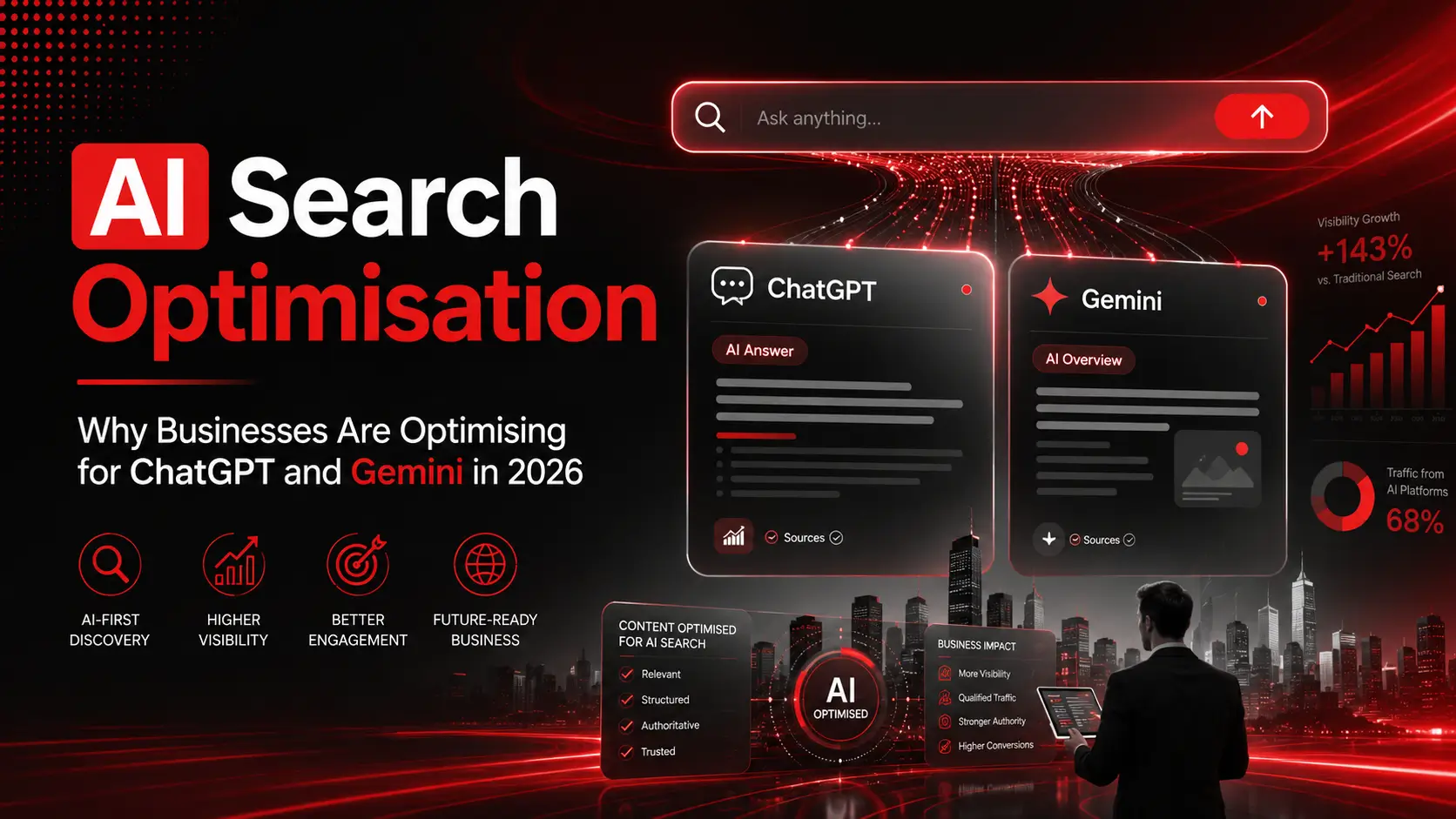 AI Search Optimisation: Why Businesses Are Optimising for ChatGPT and Gemini in 2026