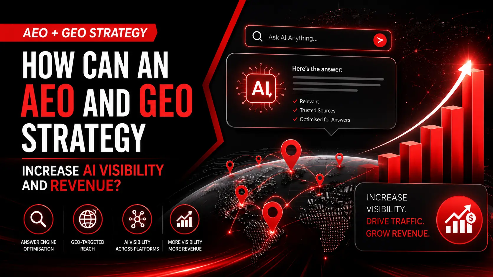 How Can an AEO and GEO Strategy Increase AI Visibility and Revenue?