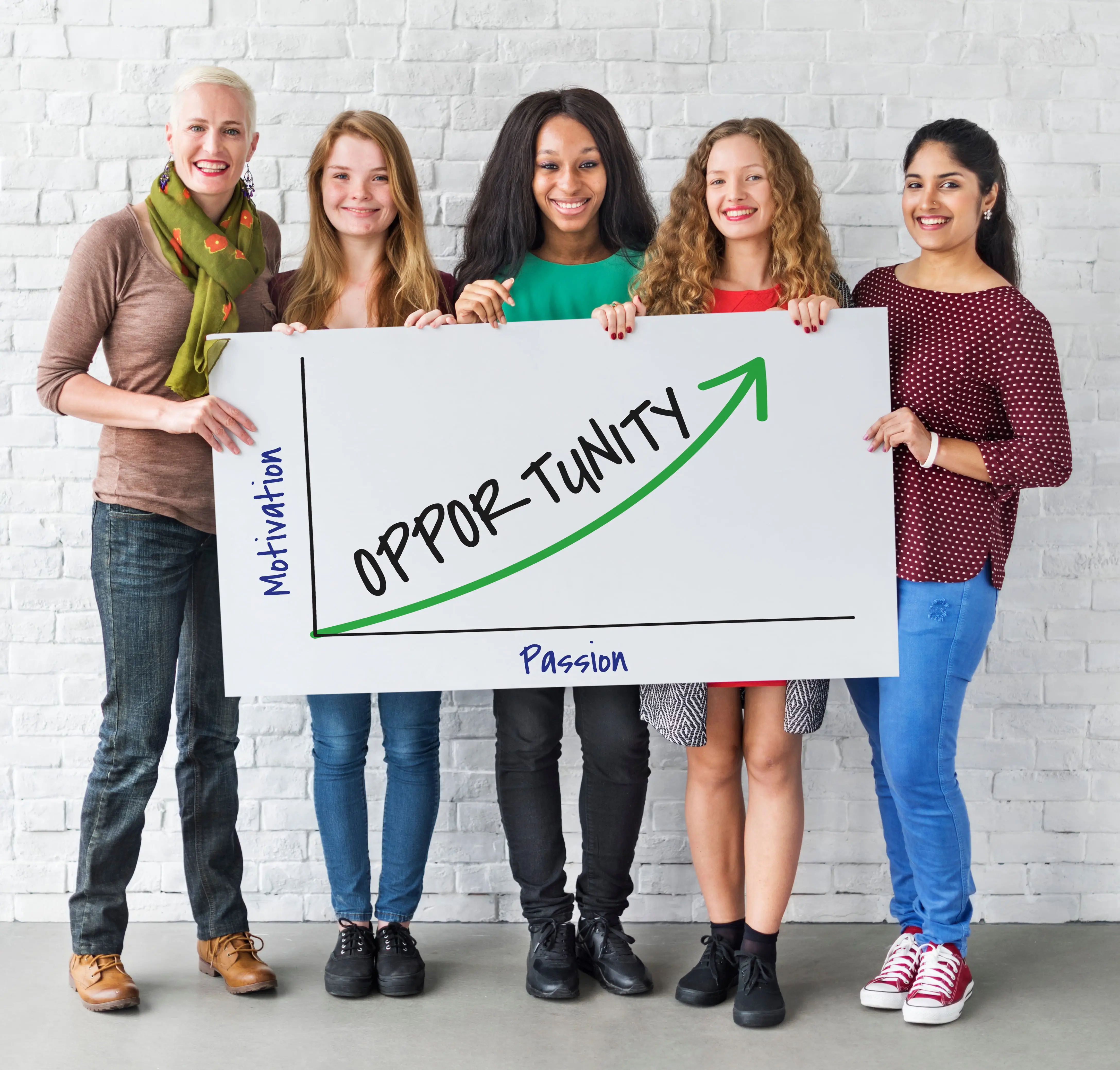 How Communities Increase Brand Loyalty
