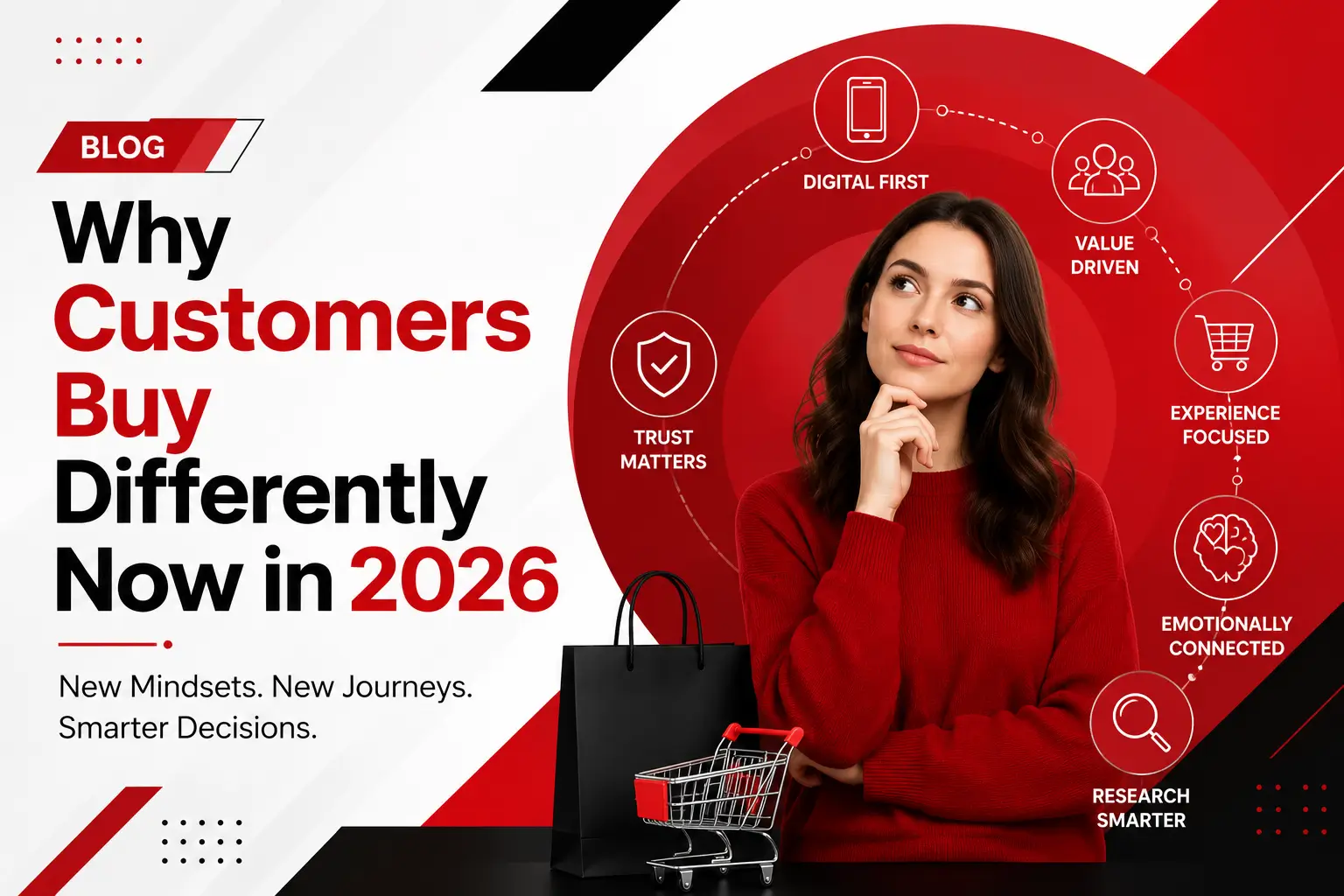 Why Customers Buy Differently Now in 2026