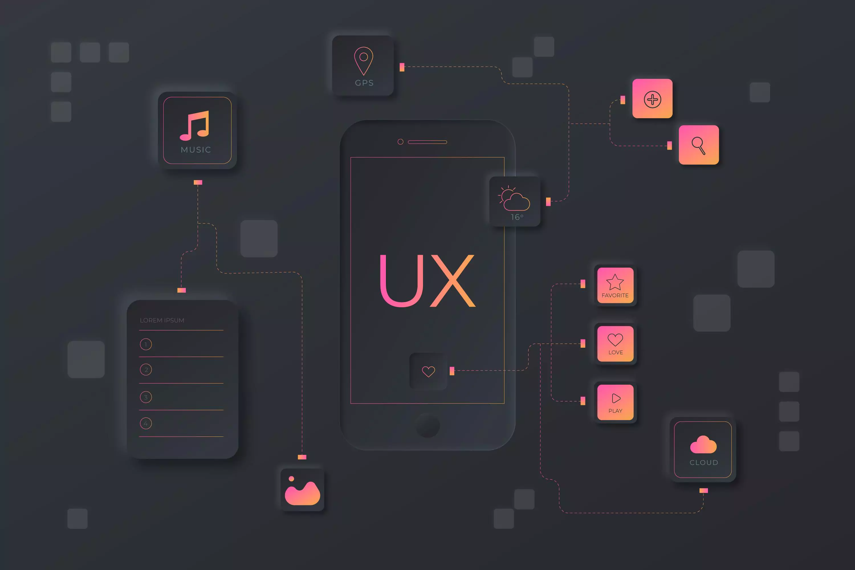 User Experience (UX) Matters: How SpotlightGB Creates Websites Users Love